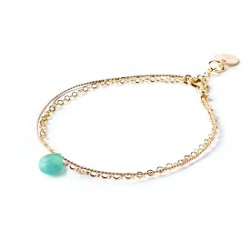 December Turquoise Gold and Silk Birthstone Bracelet