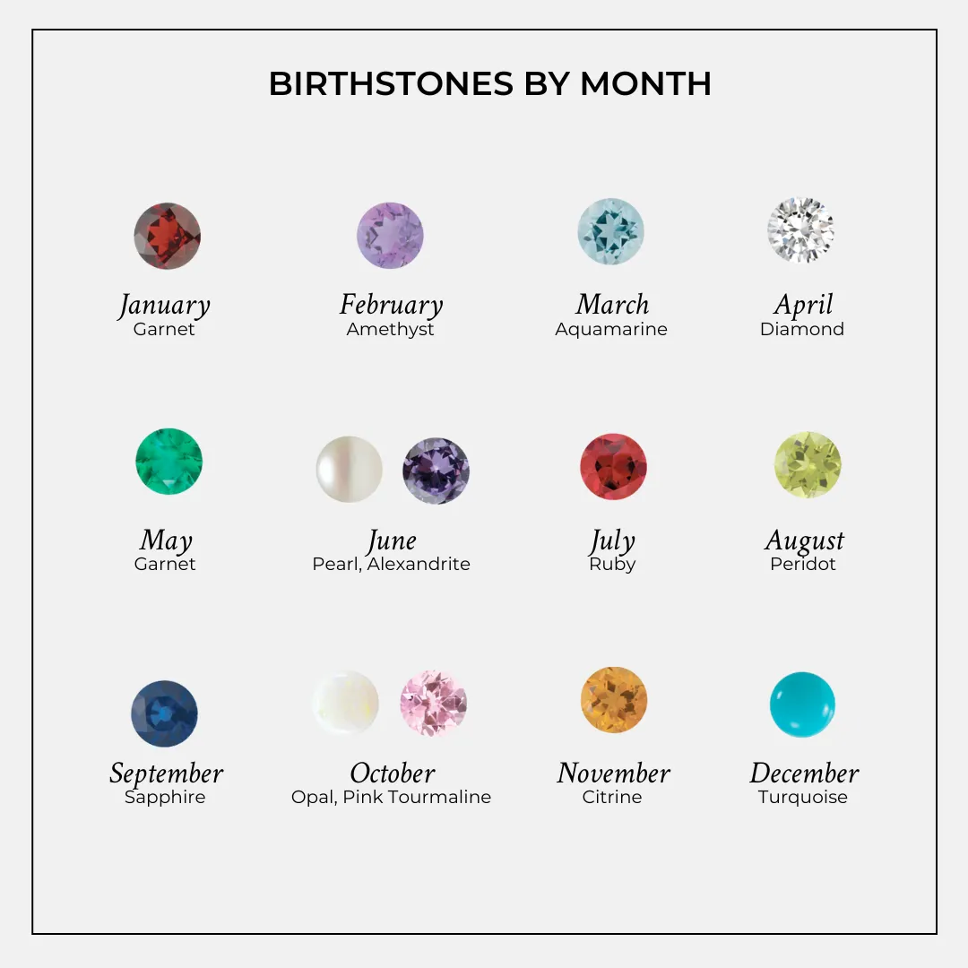 Genuine Birthstone Charms